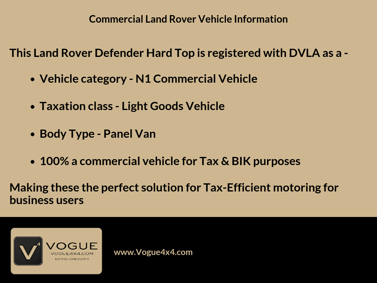 Land Rover Defender 110 3.0 D250 MHEV HSE Hard Top SUV 5dr Diesel Auto 4WD MWB Euro 6 (s/s) (250 ps)